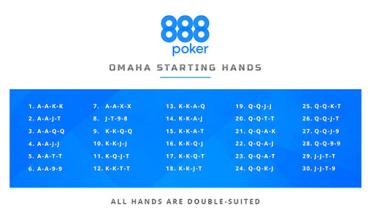 Starthænder i Omaha